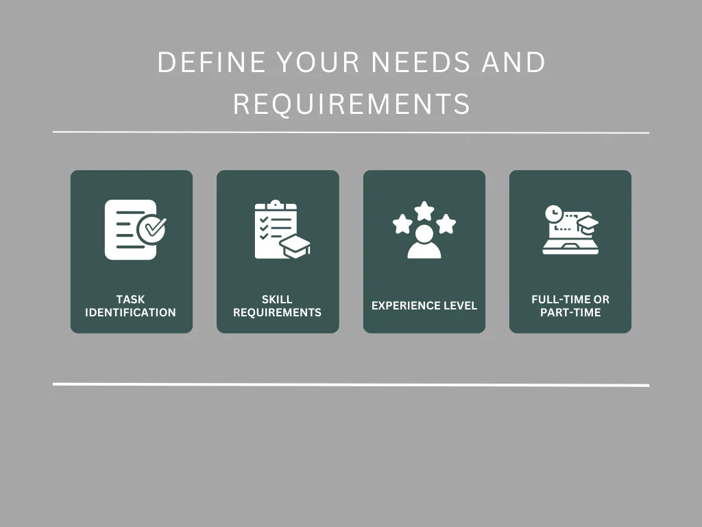 Define Your Needs and Requirements