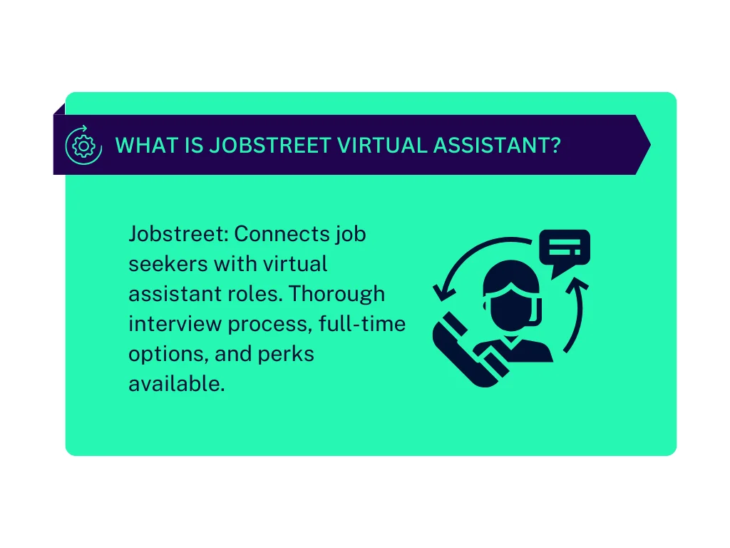 What is Jobstreet Virtual Assistant?