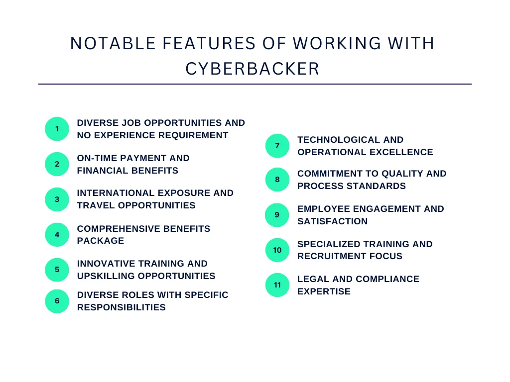 Notable Features of Working With Cyberbacker