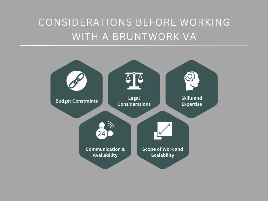 Considerations Before Working with a Bruntwork VA