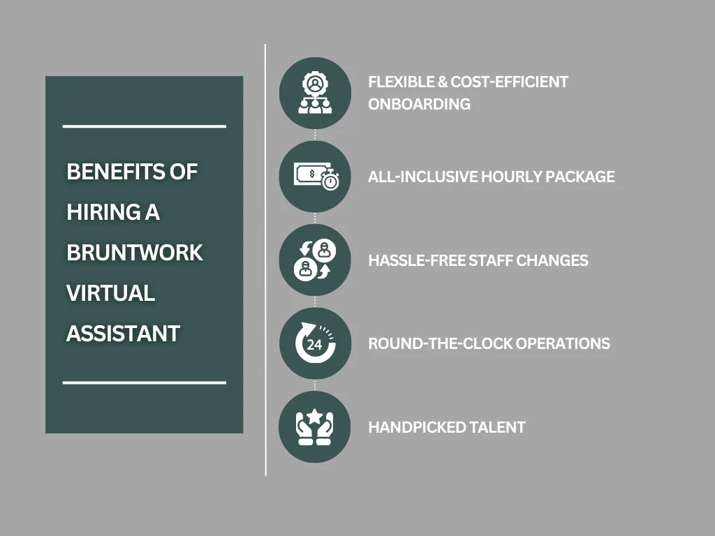 Benefits of Hiring a BruntWork Virtual Assistant