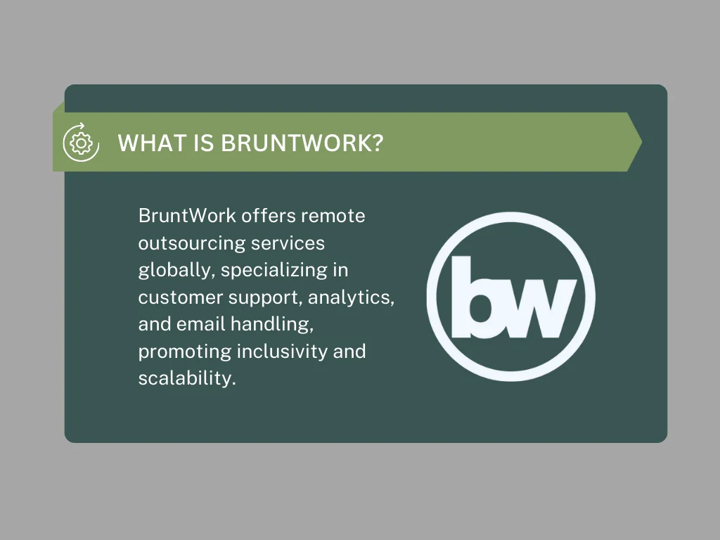 What is Bruntwork