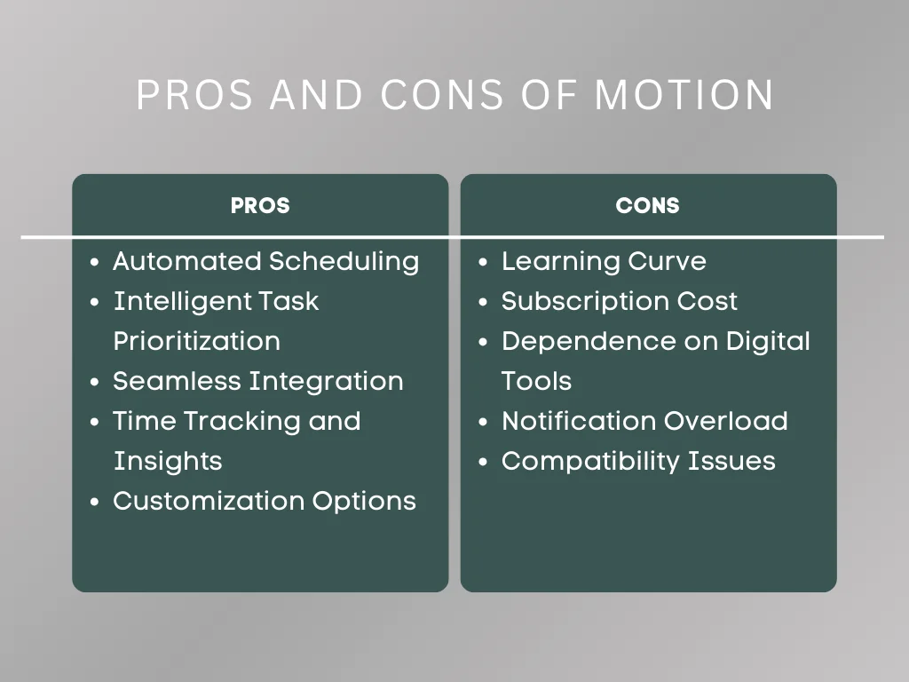 Pros and Cons of Motion
