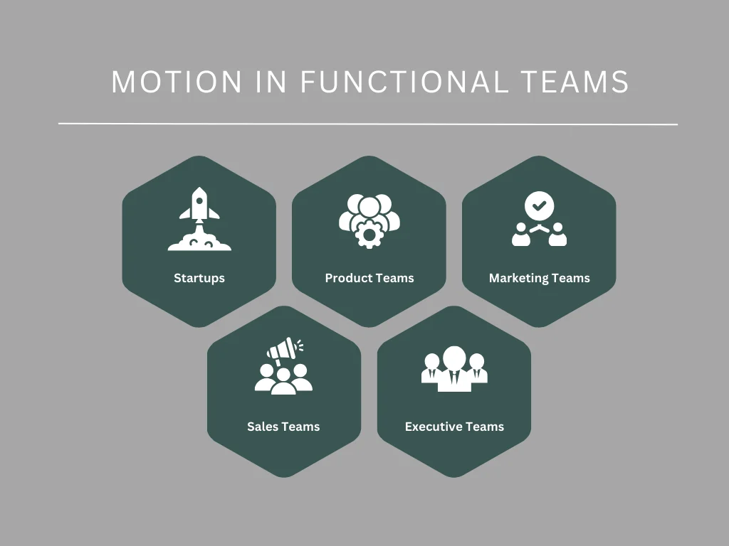 Motion in Functional Teams