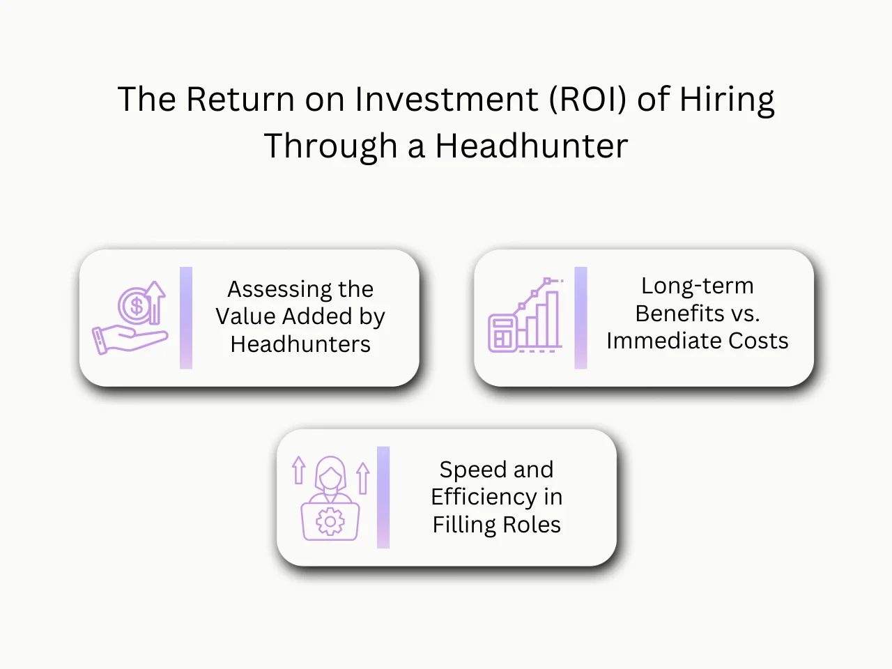 The Return on Investment (ROI) of Hiring Through a Headhunter