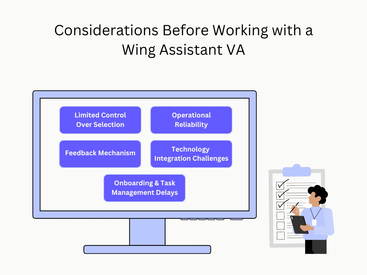 Considerations Before Working with a Wing Assistant VA
