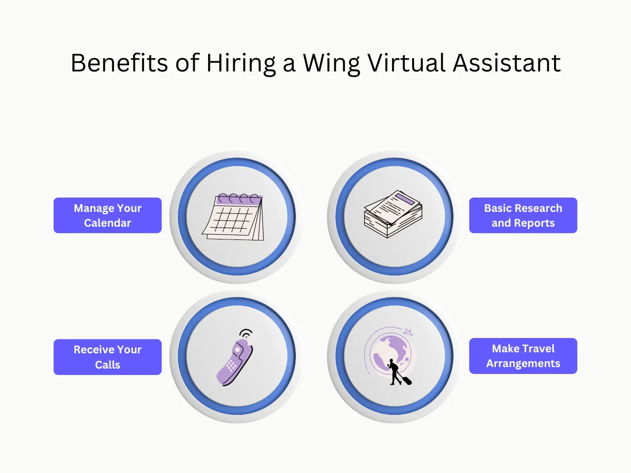 Benefits of Hiring a Wing Virtual Assistant