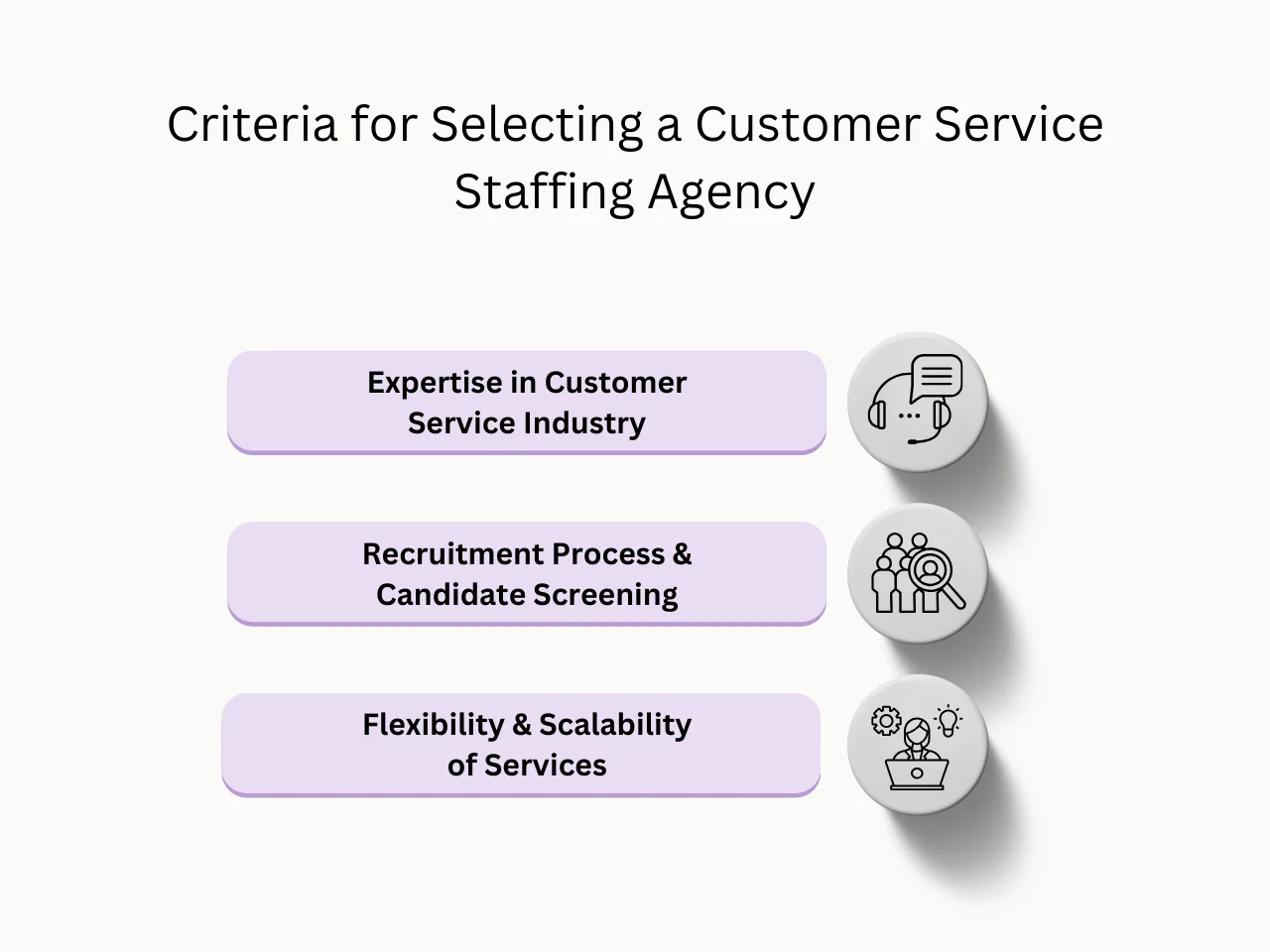 Criteria for Selecting a Customer Service Staffing Agency