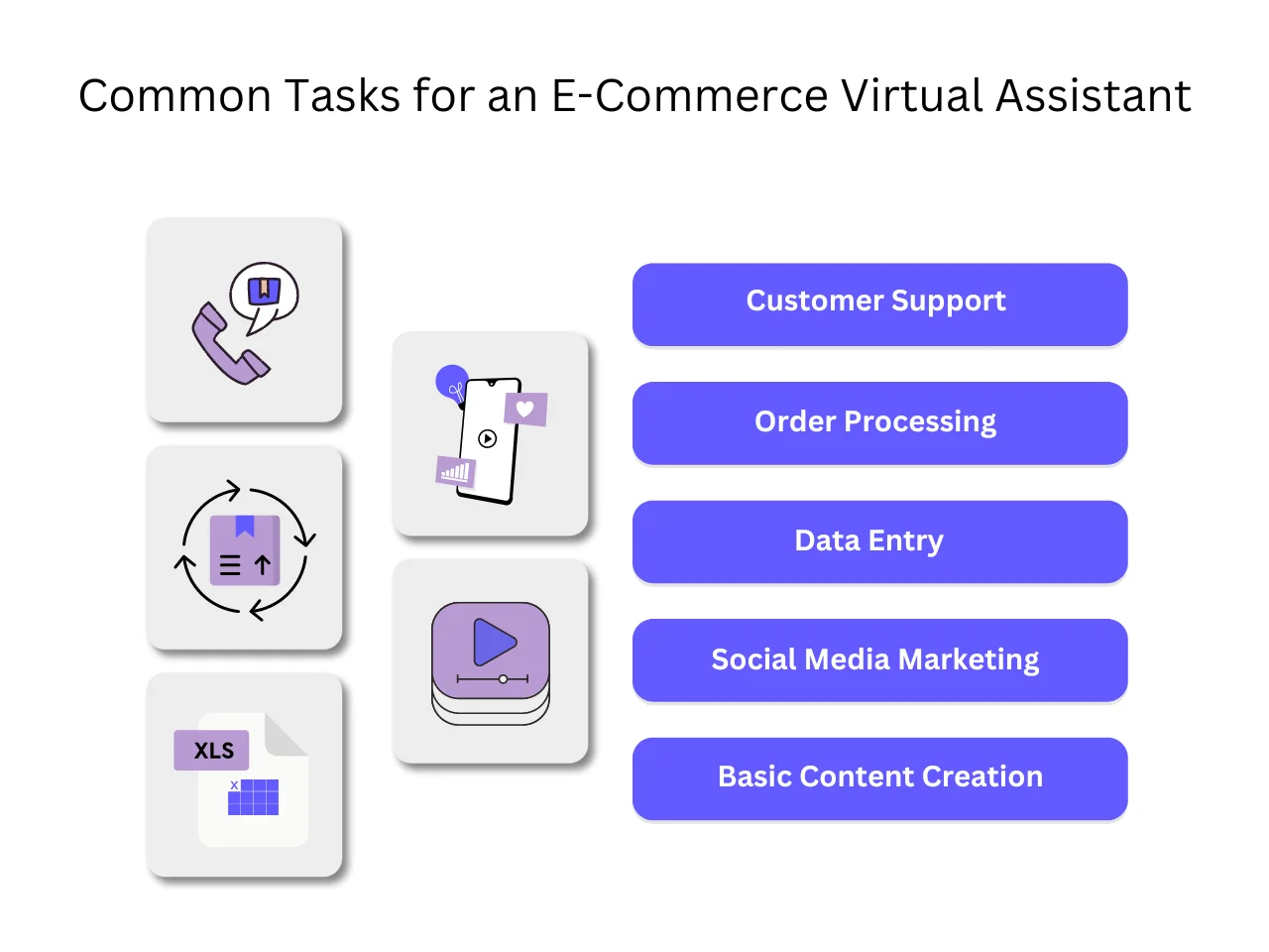 Common Tasks for an E-Commerce Virtual Assistant