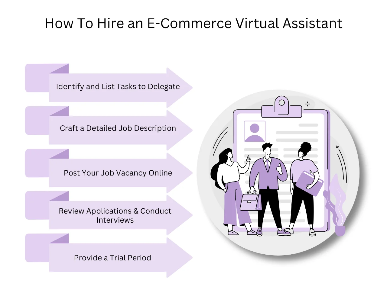 How To Hire an E-Commerce Virtual Assistant