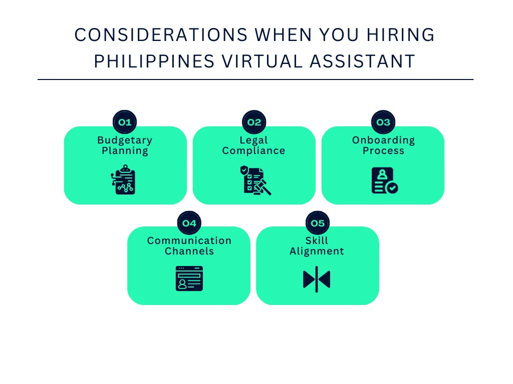 Considerations When You Hiring Philippines Virtual Assistant