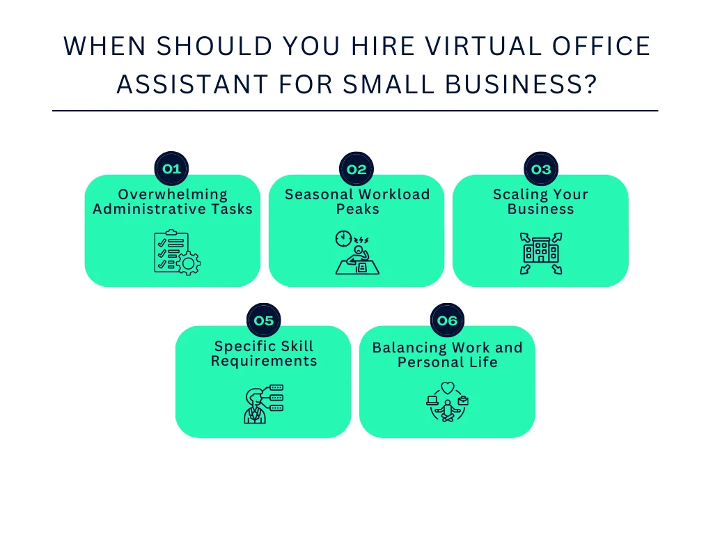 When Should You Hire Virtual Office Assistant for Small Business