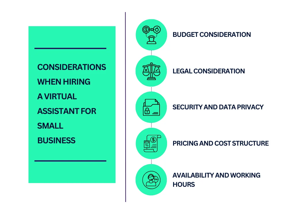 Considerations When Hiring a Virtual Assistant for Small Business