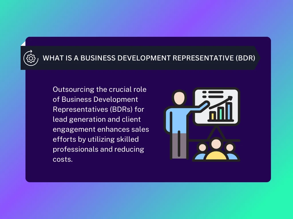 What is a Business Development Representative (BDR)
