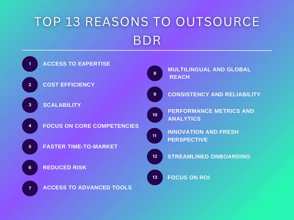 Top 13 Reasons to Outsource BDR