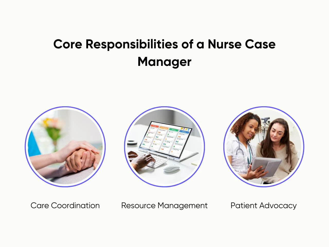 Core Responsibilities of a Nurse Case Manager