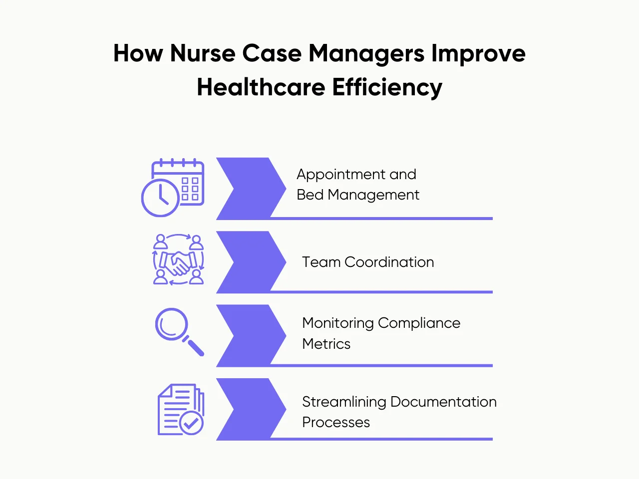 How Nurse Case Managers Improve Healthcare Efficiency