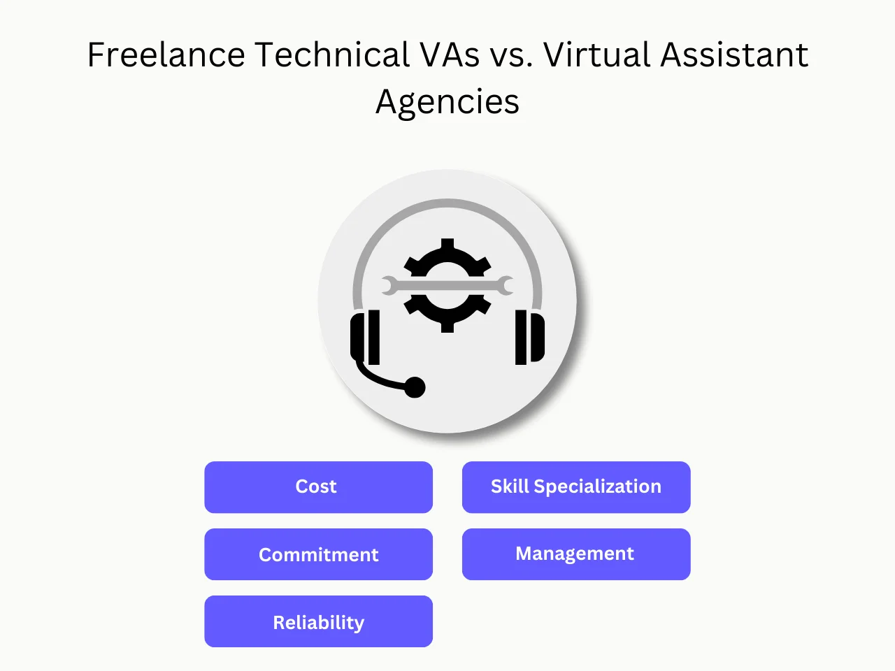 Freelance Technical VAs vs. Virtual Assistant Agencies