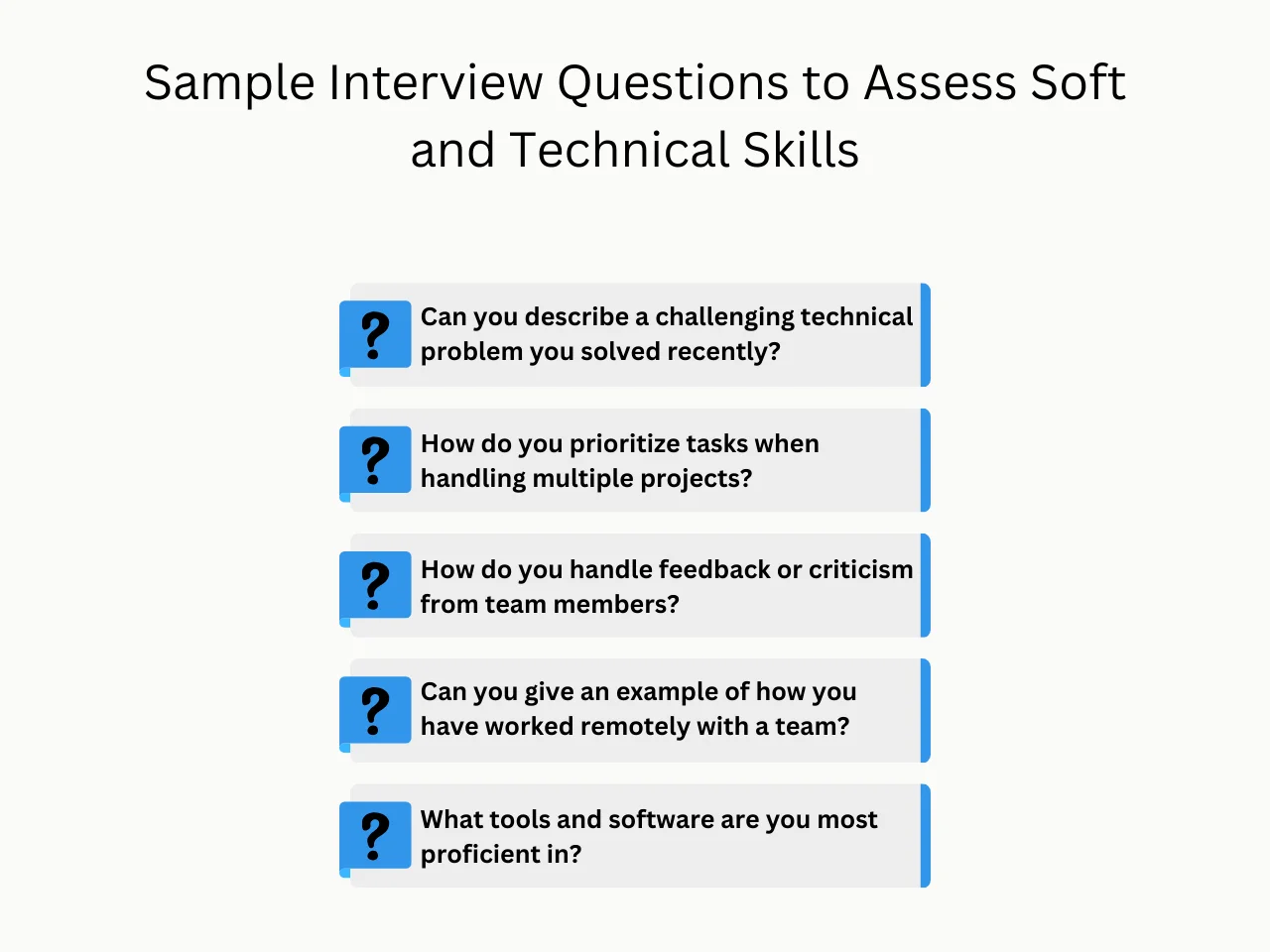 Sample Interview Questions to Assess Soft and Technical Skils