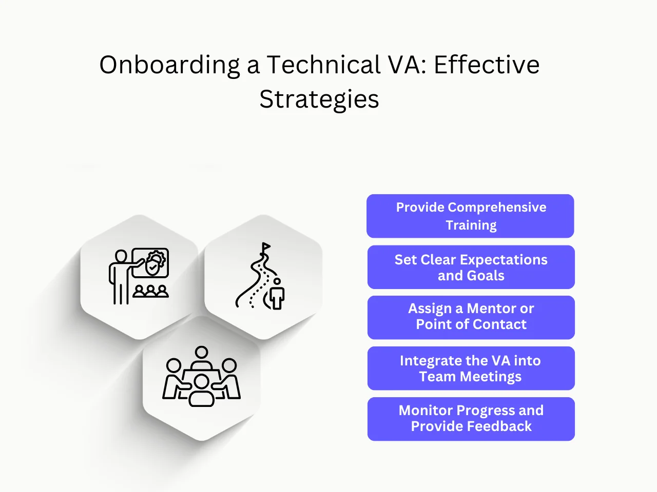 Onboarding a Technical VA: Effective Strategies
