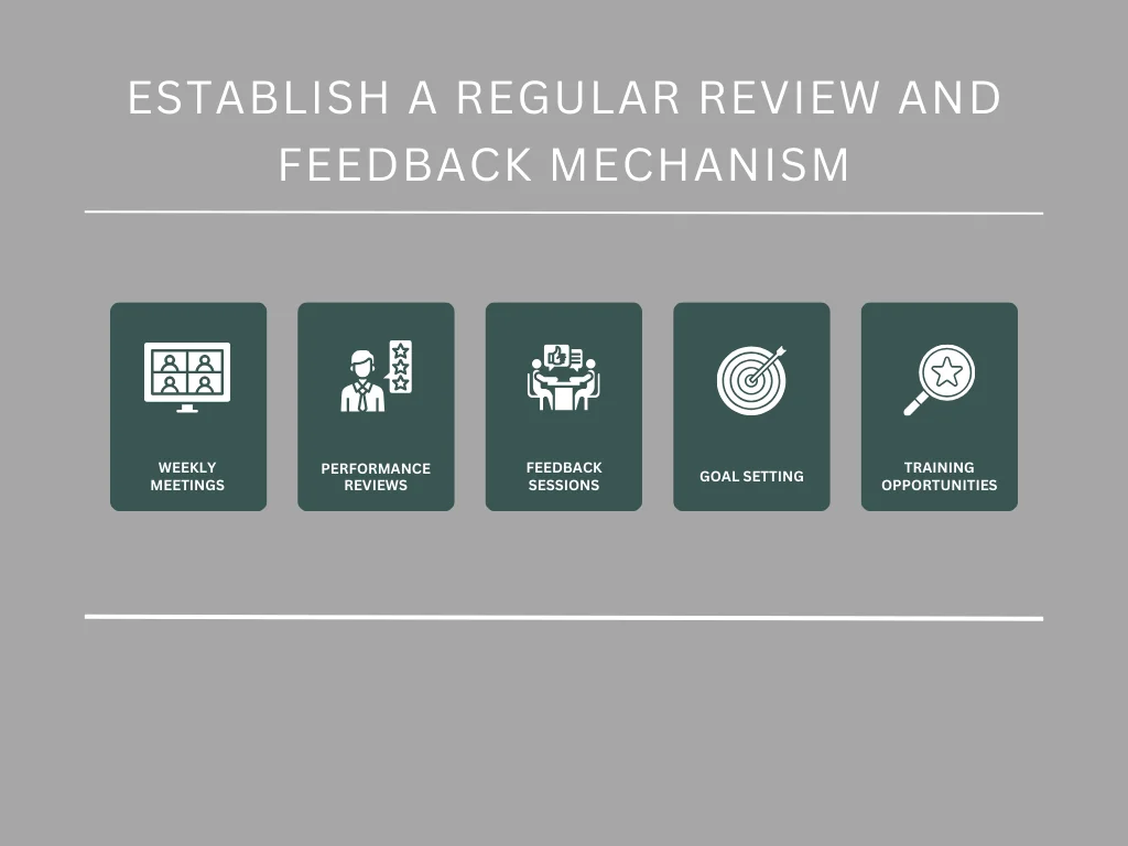 Establish a Regular Review and Feedback Mechanism