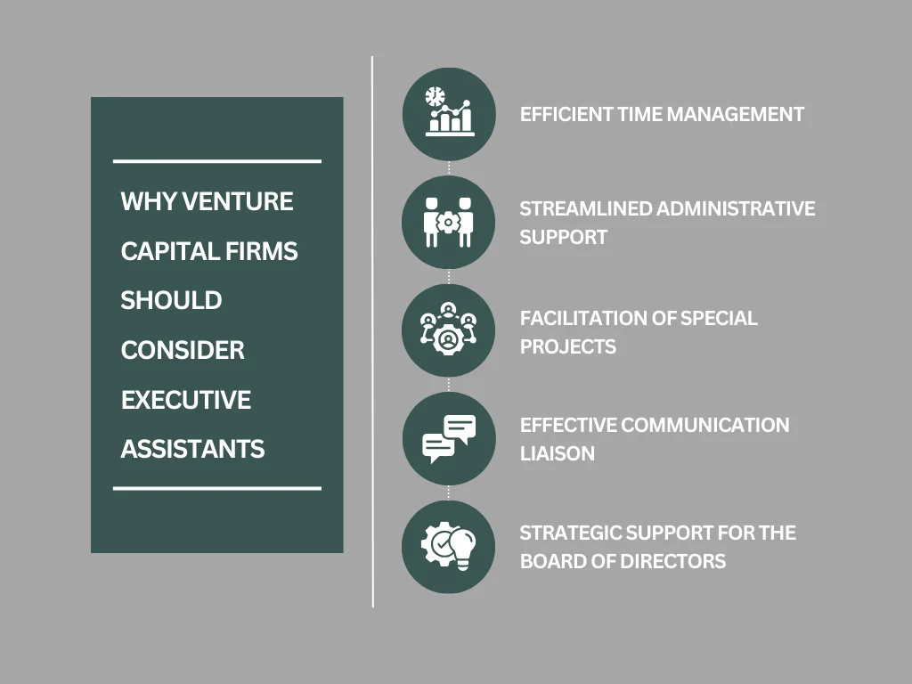 Why Venture Capital Firms Should Consider Executive Assistants