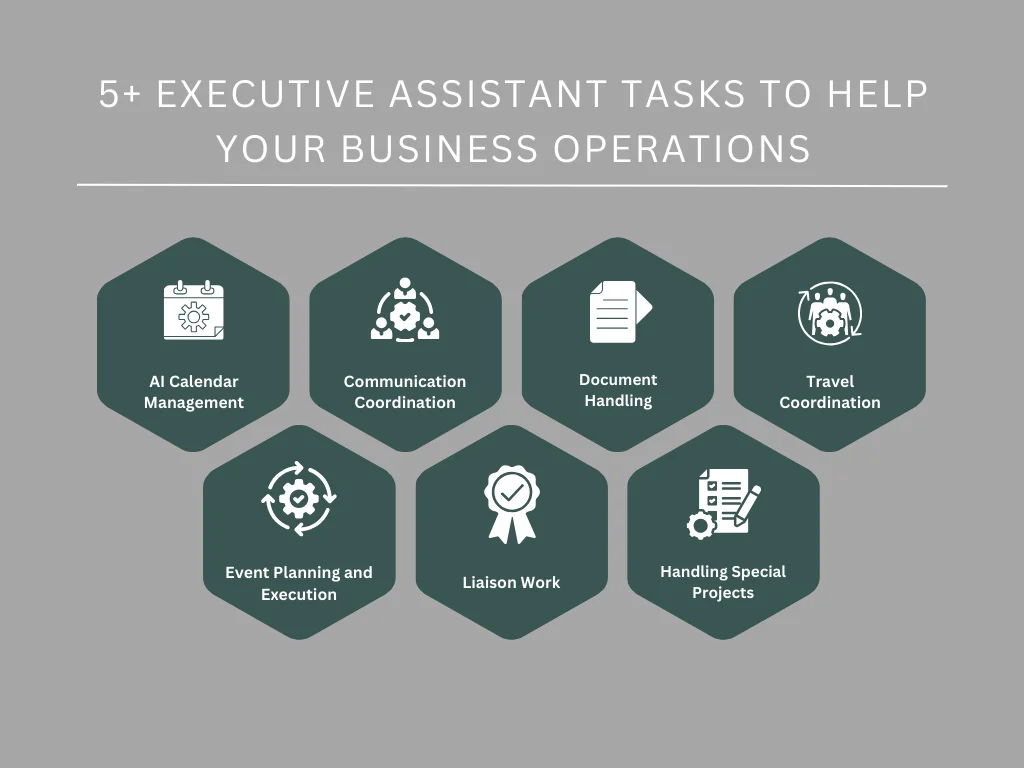 5+ Executive Assistant Tasks to Help Your Business Operations