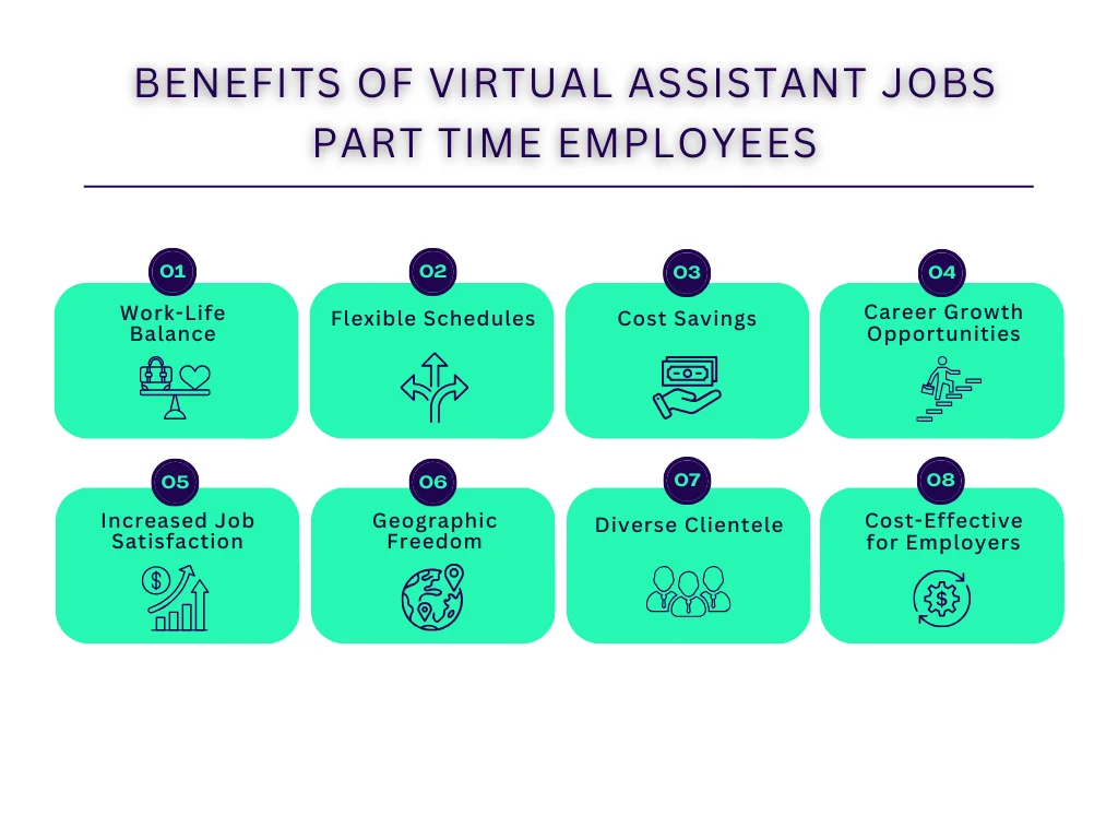 Benefits of Virtual Assistant Jobs Part Time Employees