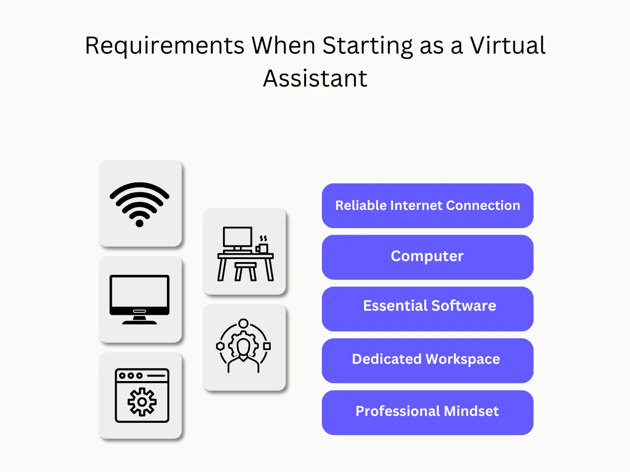 Requirements When Starting as a Virtual Assistant