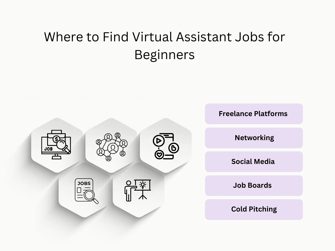 Where to Find Virtual Assistant Jobs for Beginners