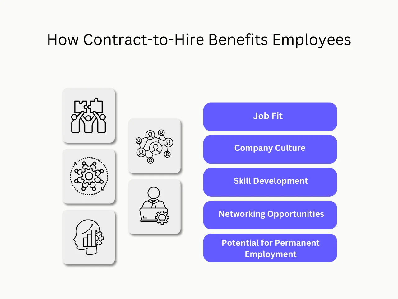 How Contract-to-Hire Benefits Employees