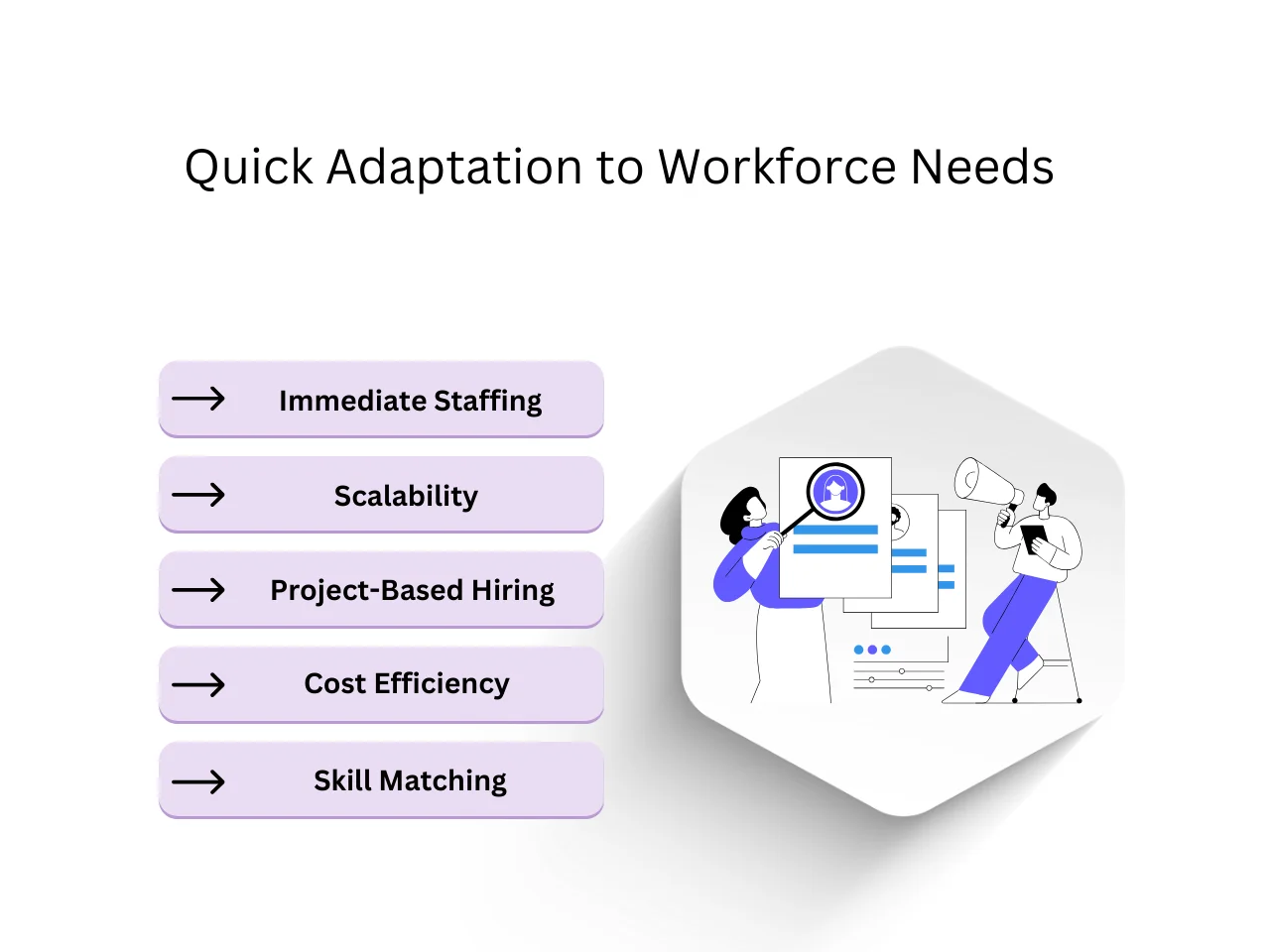 Quick Adaptation to Workforce Needs