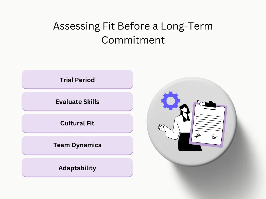Assessing Fit Before a Long-Term Commitment