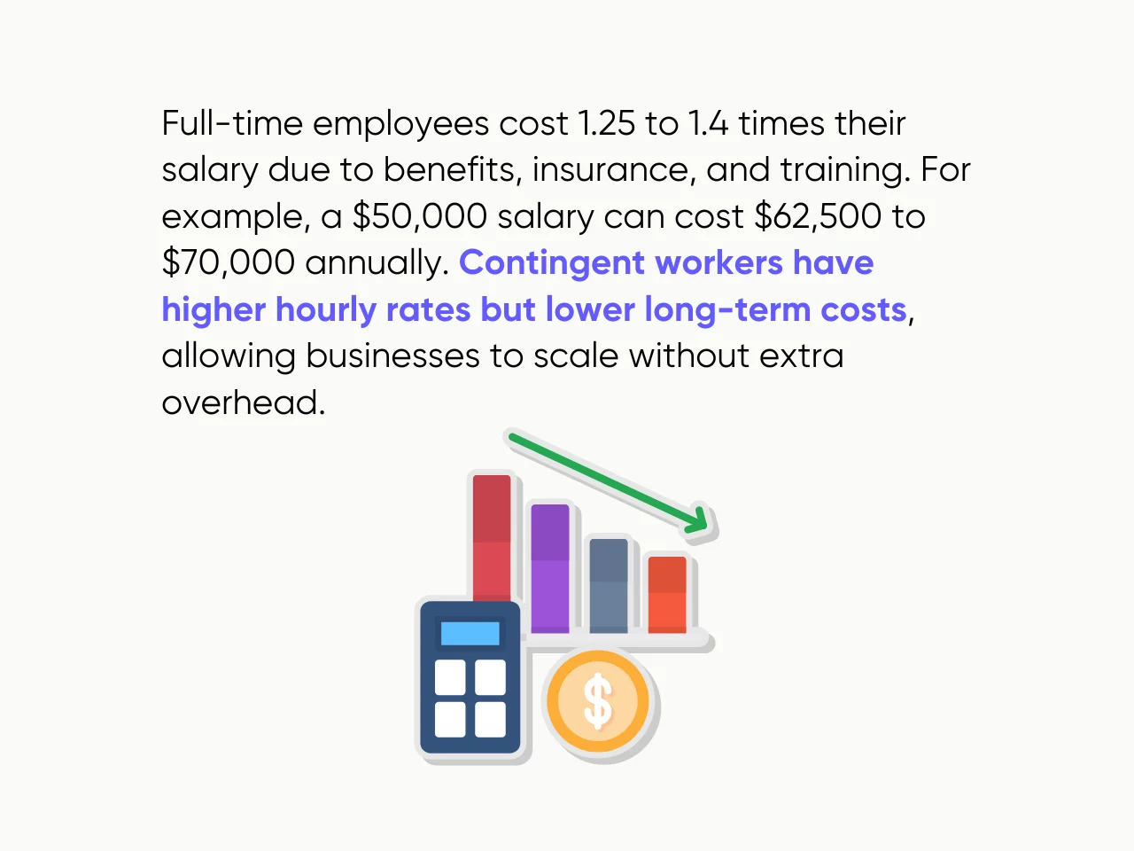 Reduces Hiring Costs