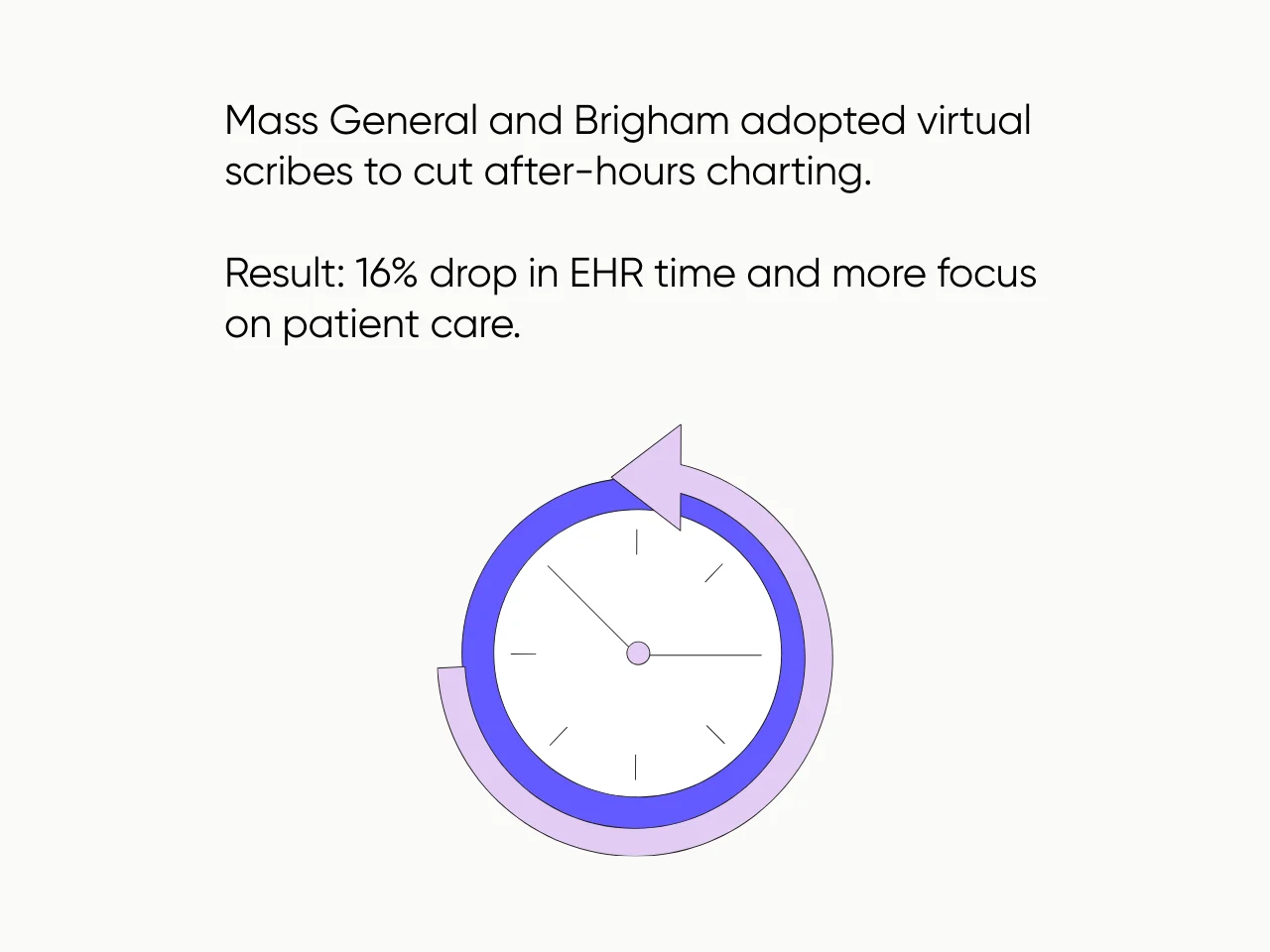 Primary Care/Internal Medicine