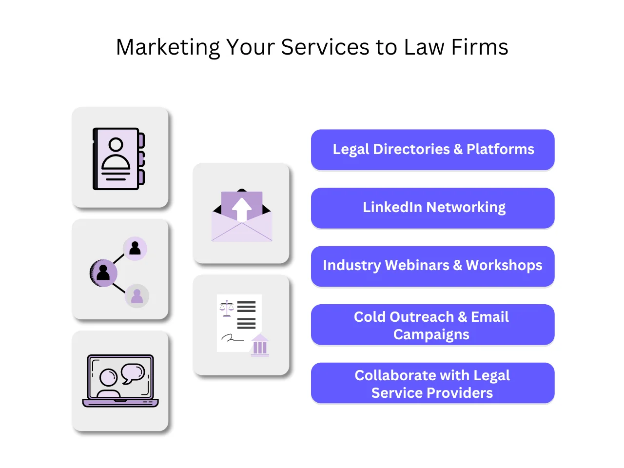 Marketing Your Services to Law Firms