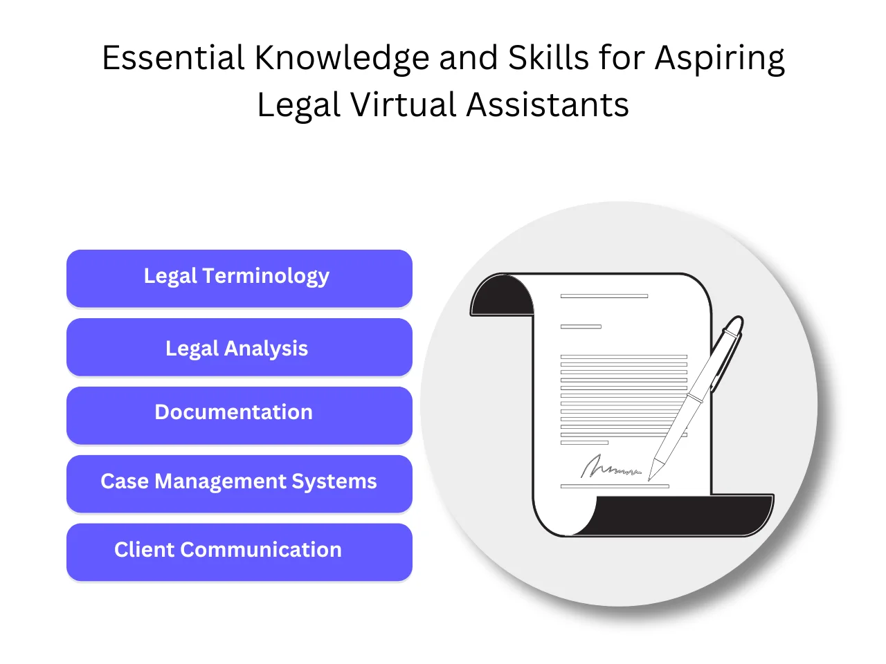 Essential Knowledge and Skills for Aspiring Legal Virtual Assistants