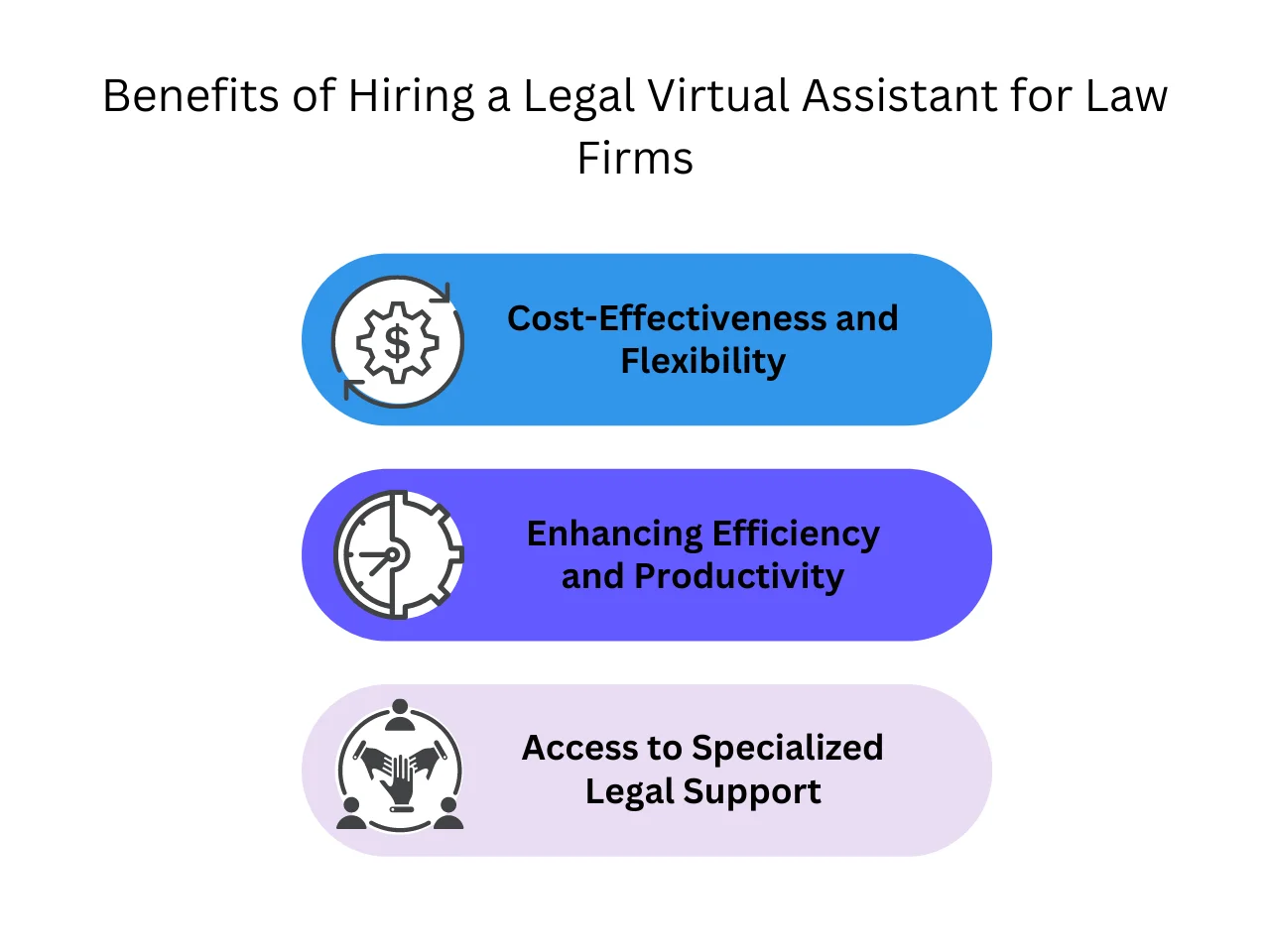 Benefits of Hiring a Legal Virtual Assistant for Law Firms