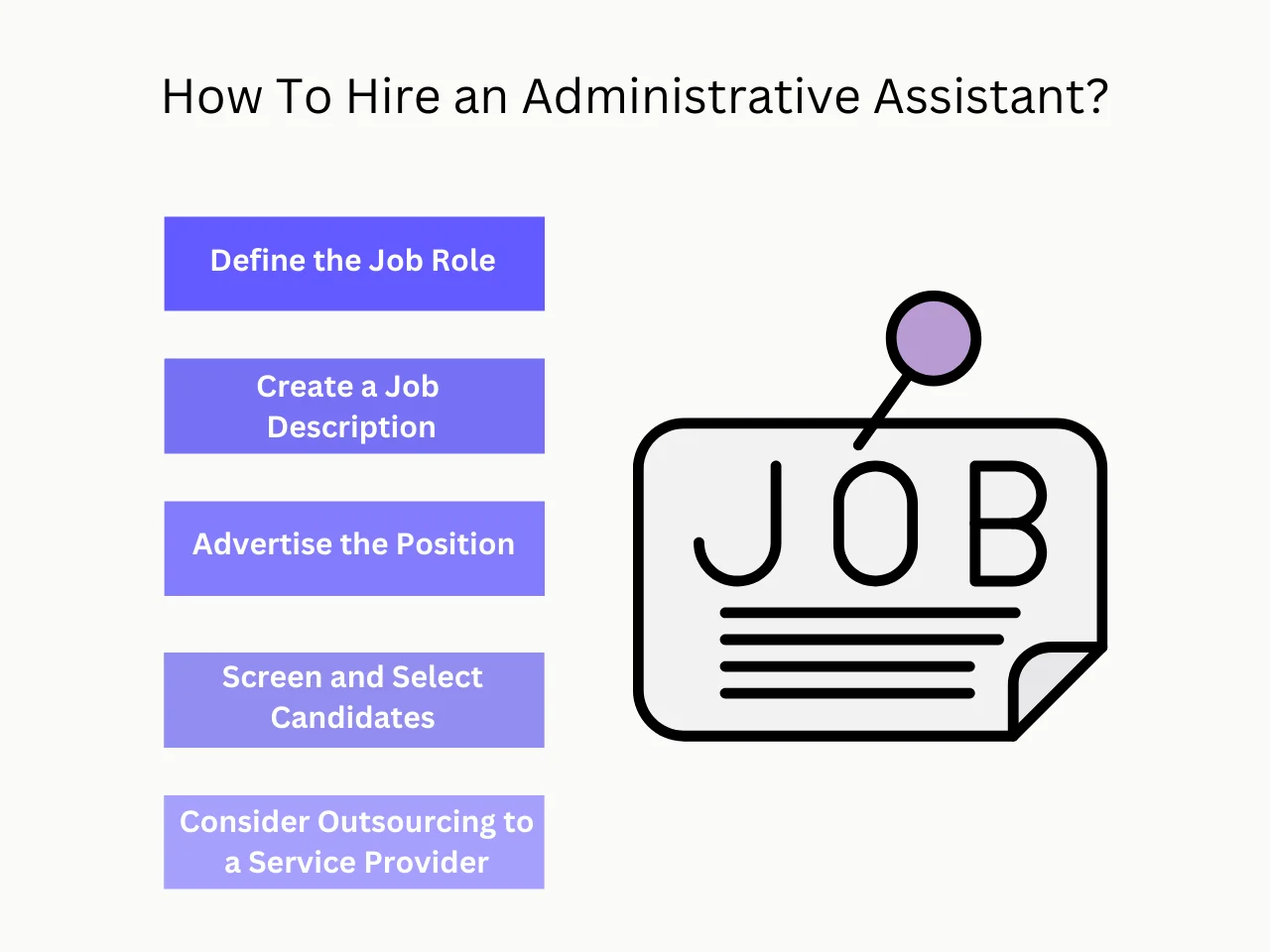 How To Hire an Administrative Assistant?