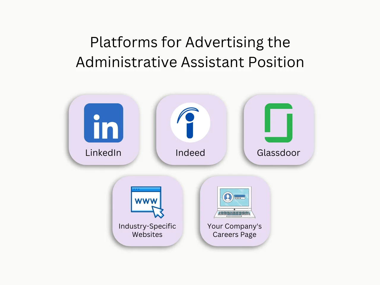 Platforms for Advertising the Administrative Assistant Position