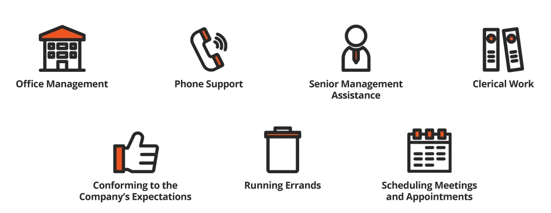 Tasks For Virtual Assistant - Administrative Tasks