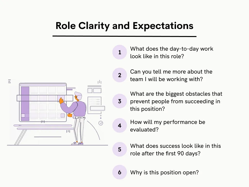 Role Clarity and Expectations