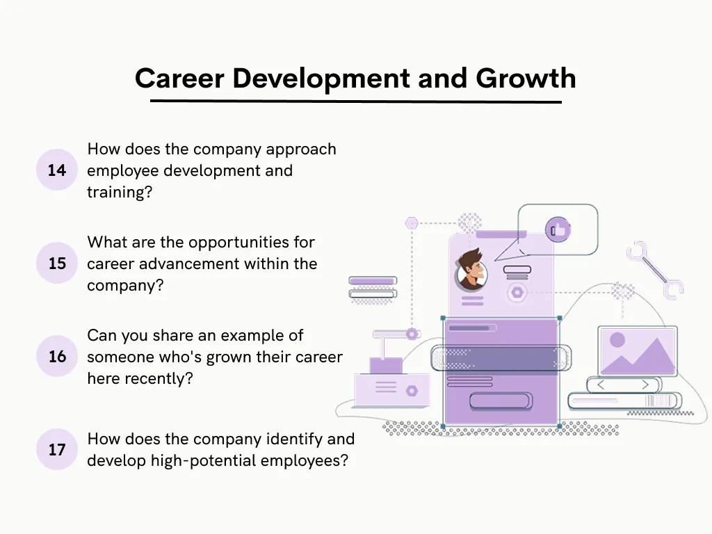 Career Development and Growth