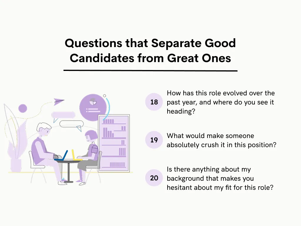Questions that Separate Good Candidates from Great Ones