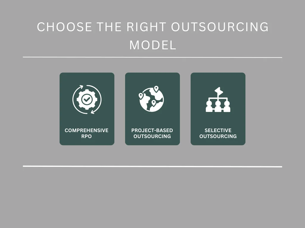 Choose the Right Outsourcing Model