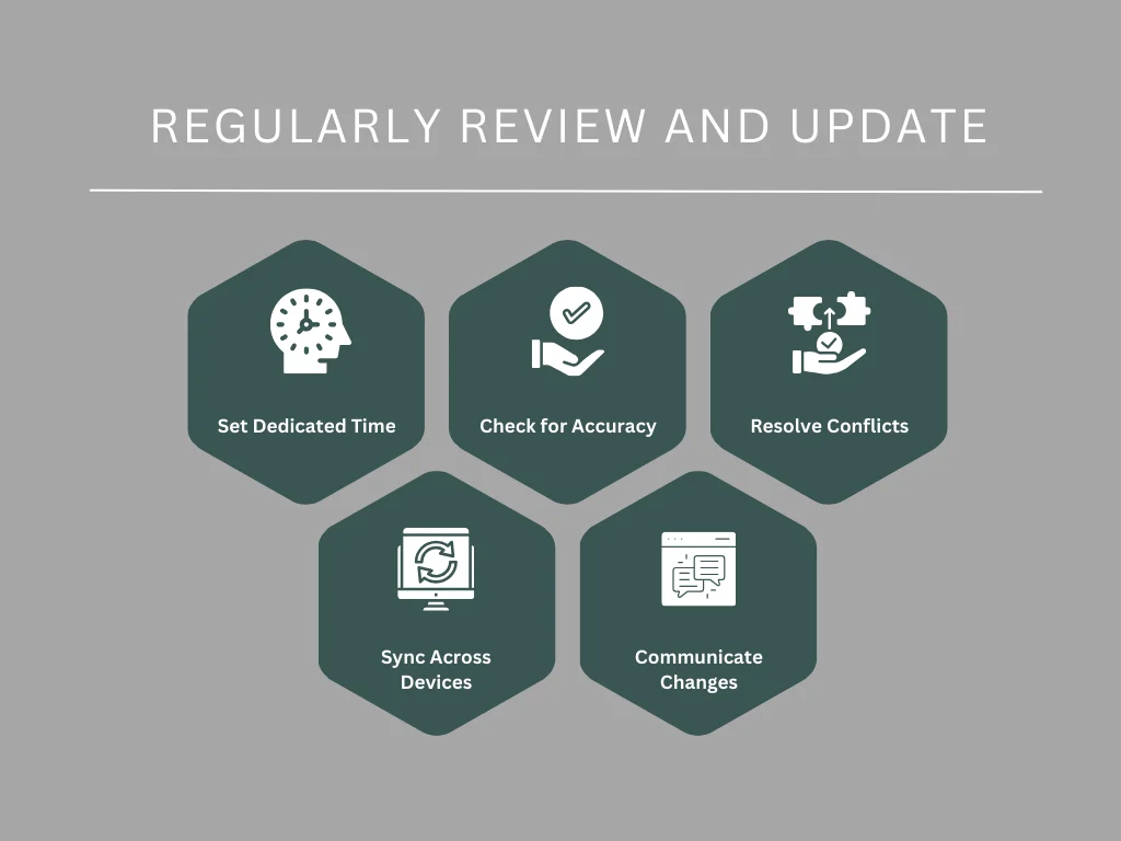 Regularly Review and Update