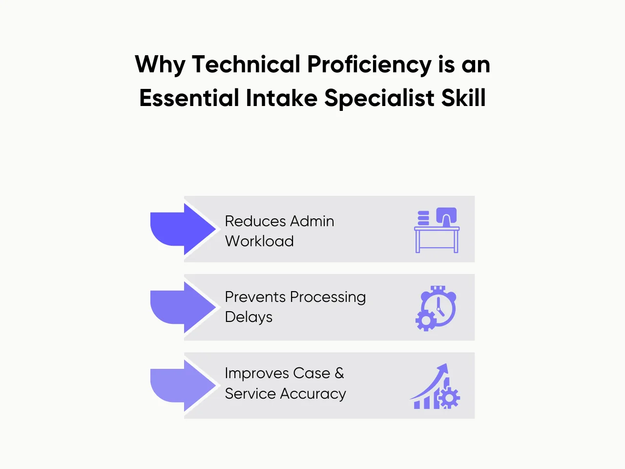 Why Technical Proficiency is an Essential Intake Specialist Skill