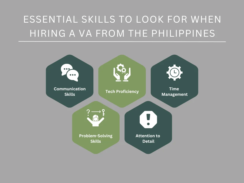 Essential Skills to Look For When Hiring a VA from the Philippines
