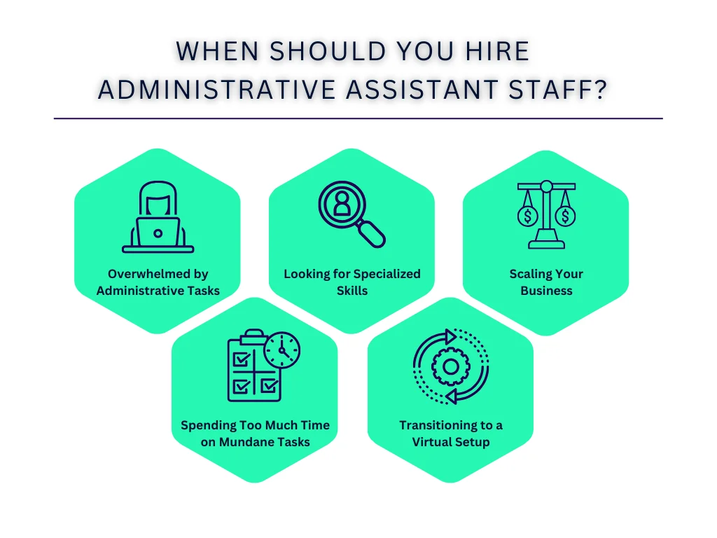 When Should You Hire Administrative Assistant Staff?