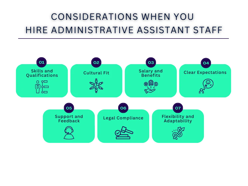 Considerations When You Hire Administrative Assistant Staff